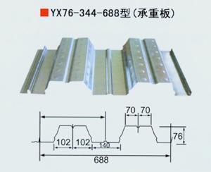 威海彩鋼瓦價格,青島彩鋼瓦廠家,首選永固。_建筑建材_世界工廠網中國產品信息庫